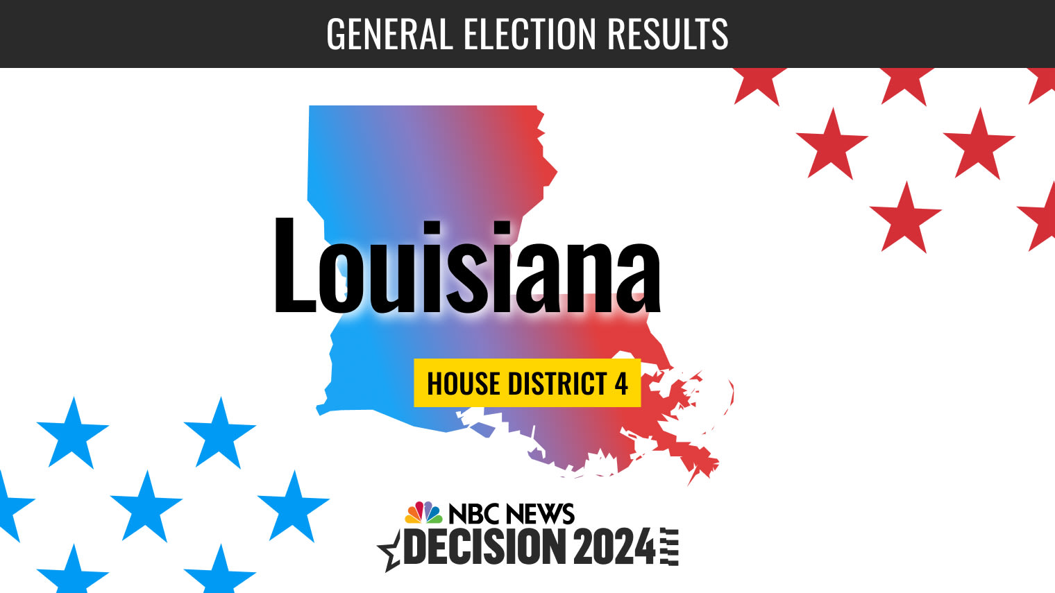 Louisiana House District 4 Election 2024 Live Results